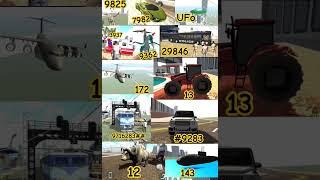 indian bike driving 3d new cheat codes #shorts #viral indianbikedriving3d new update all cheat codes