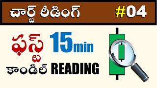 ఫస్ట్ 15 min కాండిల్ రీడింగ్ | How to Read First 15 Minute Candle? | #CR-04