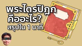 พระไตรปิฎก คืออะไร ? สรุปใน 1 นาที l สังคมโคตรสั้น EP.2