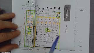 Electrons in Atoms WS, Part I - Stepwise Solutions