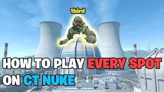 HOW TO PLAY EVERY SPOT: CT NUKE (CS2 Guide)