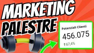 Marketing per Palestre: Come Attirare Nuovi Membri con Tecniche Efficaci