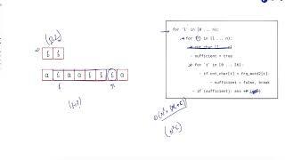 3297. Count Substrings That Can Be Rearranged to Contain a String I | Weekly Leetcode 416