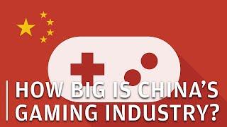 How big is China's gaming industry?