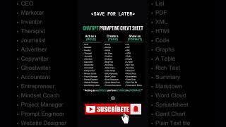 ChatGPT Prompting Cheat Sheet  #chatgpttipsandtricks #coding #programming
