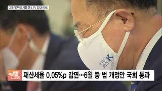 “7월 1일부터 대출 규제 완화…재산세 개정안 이달 통과”