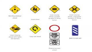 Most Frequently Asked Road Signs