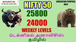 Nifty 50 Weekly Analysis | Multi Time Frame Technical Analysis in Tamil | Nifty Tomorrow Prediction