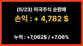 [미국주식 따라하기] 알파벳 / 코인베이스 매수