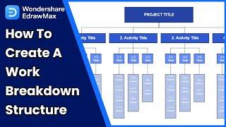 How to Create a Work Breakdown Structure | 3 Main WBS Types Explained