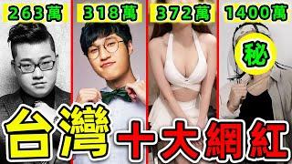 台灣“最多訂閱”的10個Youtuber！蔡阿嘎只排第9，阿神排第5，第一名粉絲高達1400萬，卻是“最窮網紅”之一。|#世界之最top #世界之最 #出類拔萃 #腦洞大開 #top10 #最強網紅