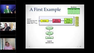 SQL Query Optimization. Why is it so hard to get right?