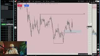 LIVE Day Trading NY Open (RAW UNFILTERED)