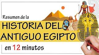 Historia del ANTIGUO EGIPTO - Resumen | Origen, Política, Sociedad, Economía, Aportes...