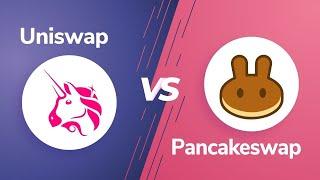 Pancakeswap Sniper Bot & Sniper Bot memecoin & BSC //ETH//AVAX//Matic//BASE//BSC Sniper Bot 2025