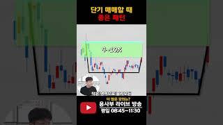 단기 상승을 노려볼 수 있는 차트 패턴 #밥그릇패턴 #단타