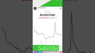 William jones new token launch #adityafinancialinsights #trading #trending #crypto #williamjones#yt
