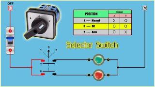 How the 3 Position Selector Switch Works