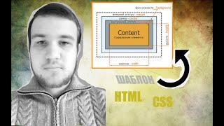 Как научится верстать в HTML и CSS новичку. Общая картина разметки.