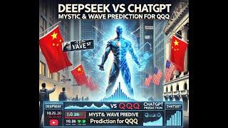 DeepSeek棒打ChatGPT？TSLA暴跌真相！跌到哪里才是底？ | CrazyLive盘后秀