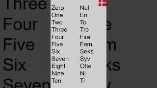 How to count to 10 in Danish