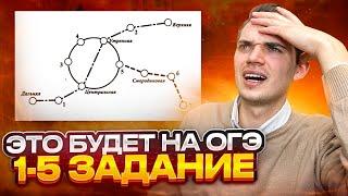 Эти ТИПЫ 1-5 Задания ТОЧНО БУДУТ НА ОГЭ ПО МАТЕМАТИКЕ 2024