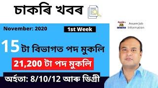 Latest Job In Assam 2020, Assam Job News Today, Assam Job 2020, by Assam Job Information