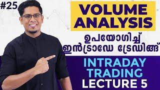 Volume Analysis Strategy for Intraday Trading | Technical Analysis Malayalam Stock Market Ep 25