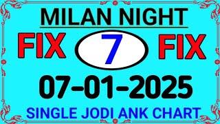 6-01-2025 MILAN NIGHT MATKA JODI TODAY, MILAN NIGHT OPEN TODAY, MILAN NIGHT JODI TODAY