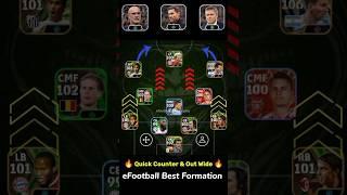 Best formation for quick counter in efootball 2024 | efootball formation #efootball #pes #pesmobile