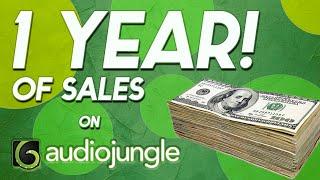 1 Year On Audiojungle  (My Sales, Insights and Best Practices for Earning Passive Income)