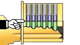 HPC How to Create Master Key Systems - Preview