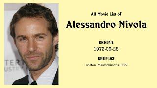 Alessandro Nivola Movies list Alessandro Nivola| Filmography of Alessandro Nivola