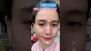 Phác đồ TIÊU HƠI THÔNG KHÍ  Diện Chẩn Bùi Quốc Châu