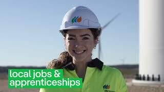 IBE023D15B - Iberdrola Australia. Leader in renewables. Transmission experts.