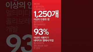 1,250개 이상의 앱에서 보여주는 앱 호환성 | 스냅드래곤 X 시리즈