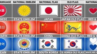 Japan vs China vs South Korea - Country Comparison