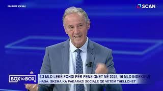 Pensionet, Hasa: Të aplikohen dy indeksime. Ja mënyra sesi mund të bëhet - BOX TO BOX