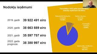 Iedzīvotāju tikšanās - Valmieras novada pašvaldības budžets 2022 (Burtnieku, Kocēnu apvienība)