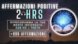 2 ore di Affermazioni per RIPROGRAMMARE la tua MENTE INCONSCIA (Gratitudine, Prosperità e Successo)