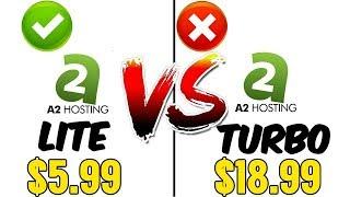 A2 Hosting - Startup (Lite) VS Turbo Speed Test/Uptime/A2 Optimized Comparison Review