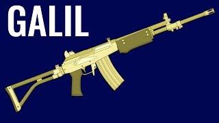 GALIL - Comparison in 20 Random Video Games