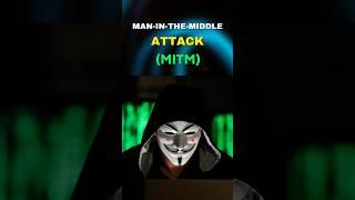 MITM Attack Explained In 1 Minute  #ethicalhacking #ytshorts #trending