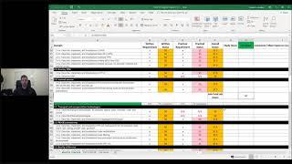 CCIE SP Strategy & Tracker