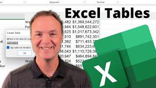 7 Reasons Why you Should use Excel Tables