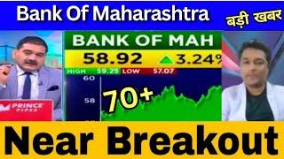 BANK OF Maharashtra share news today, Target price Tomorrow, Buy or sell ?, analysis?