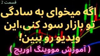 آموزش بورس/آموزش تحلیل تکنیکال/آموزش اندیکاتورمووینگ اوریج/آموزش تحلیل تکنیکال بورس