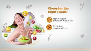 DASH -  Dietary Advice to Stop Hypertension