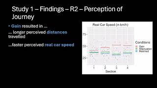 From Slow-Mo to Ludicrous Speed: Comfortably Manipulating the Perception of Linear In-Car VR Moti...