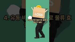 편의점보다 마트가 정말 더 싼가?